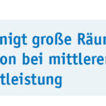 Raumgröße Luftreiniger